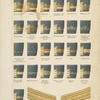Great Britain, 1896-1903