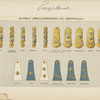 Great Britain, 1896-1903