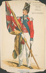 Great Britain, Colonies, Indian Army (4)