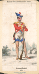 Great Britain, Colonies, Indian Army (4)