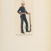 West Australia (Perth) Artillery