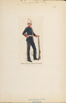 West Australia (Perth) Artillery