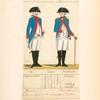 Germany, Bavaria, 1697-1786