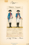 Germany, Bavaria, 1697-1786