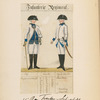Germany, Bavaria, 1786-93