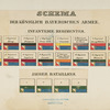 Germany, Bavaria, 1835-37