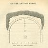 Brick arch in a tomb at Thebes.