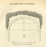 Brick arch in a tomb at Thebes.