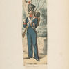 Germany, Hohenzollern, 1808-1849; Lubeck, 1750-1768