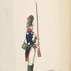 Germany, Saxe-Weimar Eisenach, 1702-1775