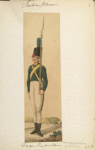 Germany, Saxe-Weimar Eisenach, 1780-1812