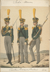 Germany, Saxe-Weimar Eisenach, 1780-1812