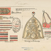 Germany, Prussia, 1746-1756