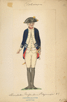 Germany, Prussia, 1785