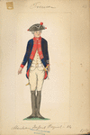 Germany, Prussia, 1785