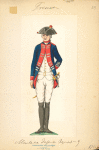 Germany, Prussia, 1785