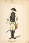 Germany, Prussia, 1786