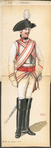 Germany, Prussia, 1786-1789