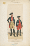 Germany, Prussia, 1786-1789