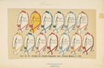 Germany, Prussia, 1790-1792