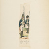 Germany, Prussia, 1800-1805