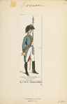 Germany, Prussia, 1800-1805