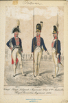 Germany, Prussia, 1800-1805