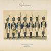Germany, Prussia, 1800-1805