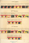 Germany, Prussia, 1835