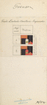 Germany, Prussia, 1850-1853