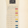 Germany, Prussia, 1850-1853