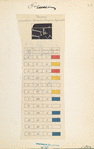 Germany, Prussia, 1850-1853