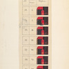 Germany, Prussia, 1850-1853