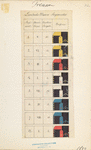 Germany, Prussia, 1850-1853