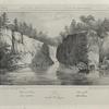 Passaic Falls.
