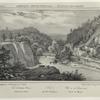 View on the Passaic River.