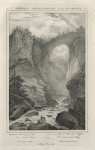 View of the natural Bridge.