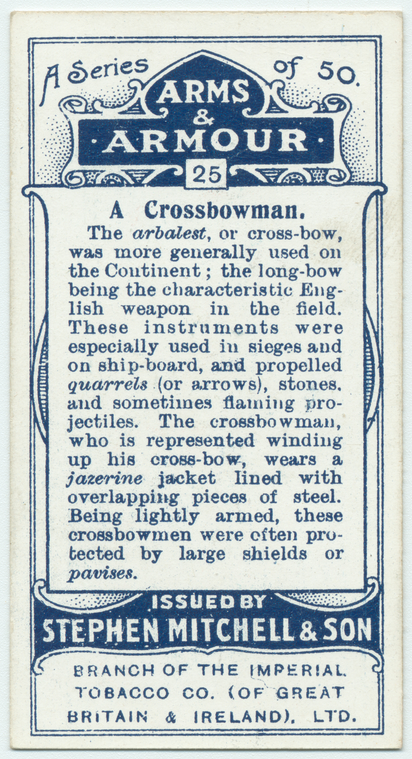 Index