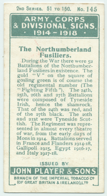 Index