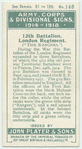 12th Battalion. London Regiment. ("The Rangers")