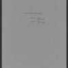 Seventh Avenue - 29th Street