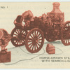 Ancient and Modern Fire Fighting Equipment