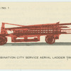 Ancient and Modern Fire Fighting Equipment