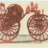 Ancient and Modern Fire Fighting Equipment