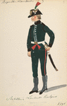 Italy, Minor States, 1796-1798
