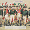 Italy, Minor States, 1796-1798