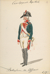 Italy, Minor States, 1799-1805