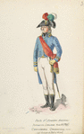 Italy, Minor States, 1799-1805