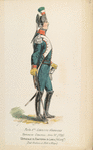Italy, Minor States, 1799-1805