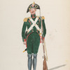 Italy, Minor States, 1799-1805
